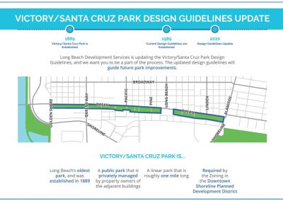 Victory-Santa Cruz Park Design Guidelines